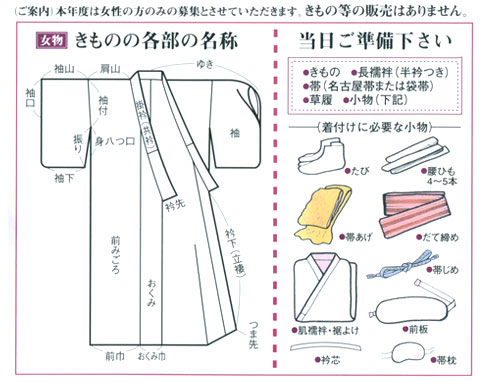 当日ご準備ください。きもの、長襦袢、帯、草履、小物